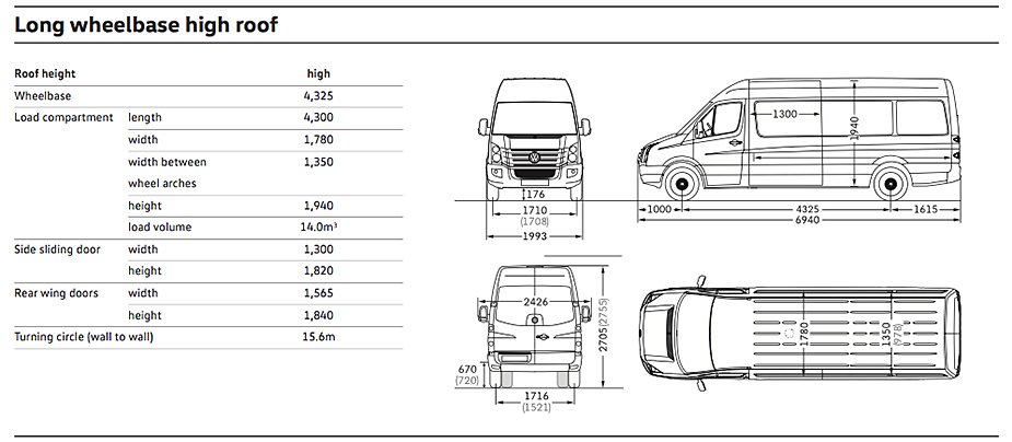 Glazing Vans - Volkswagen Crafter